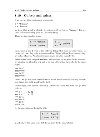 Learn Python