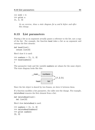 Learn Python