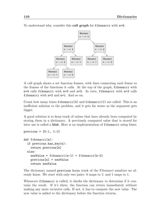Learn Python
