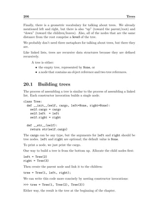 Learn Python