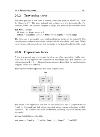 Learn Python