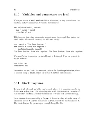 Learn Python