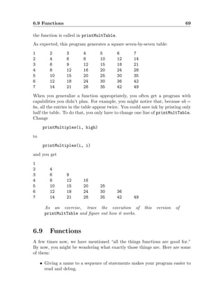 Learn Python