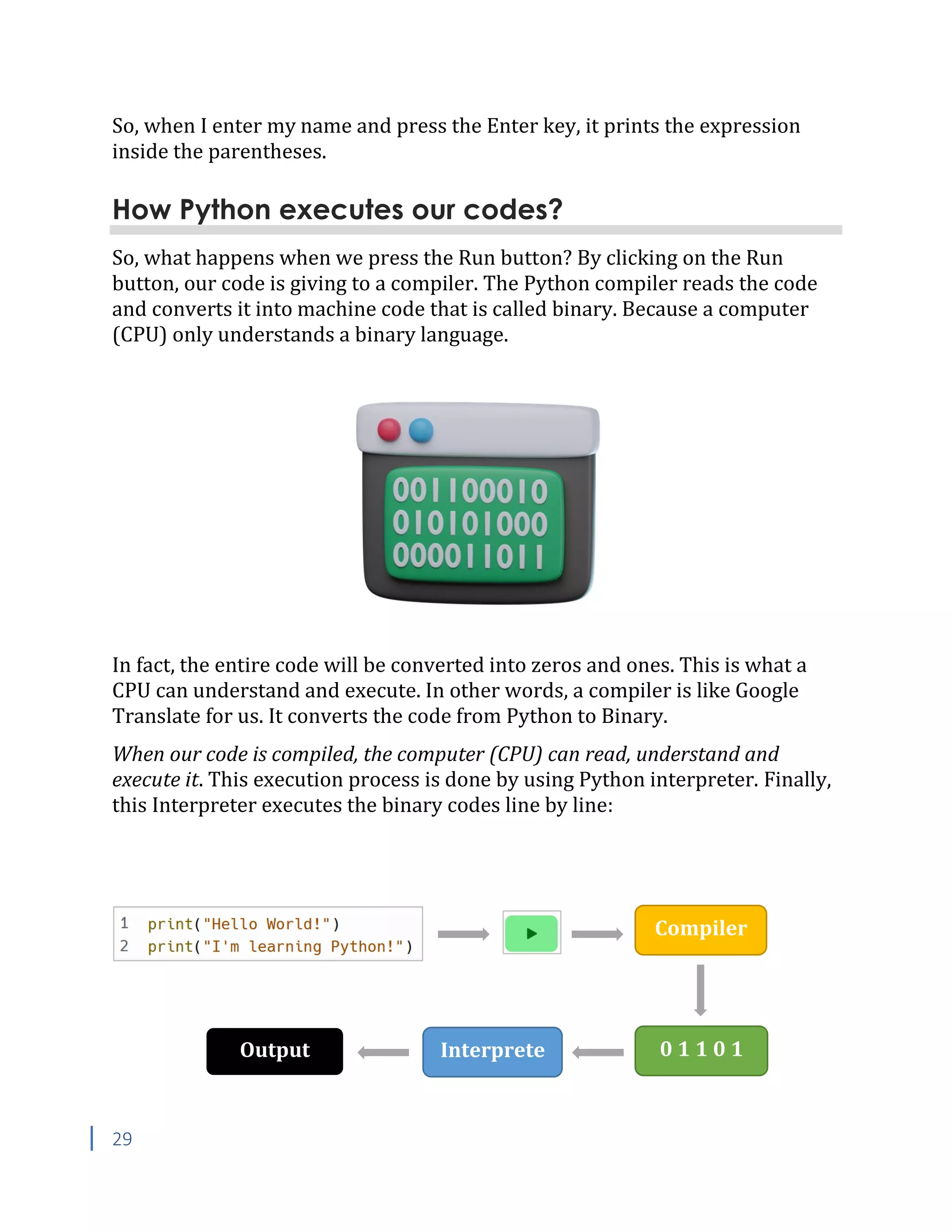 Learn Python Fast-Deep-Simple.pdf