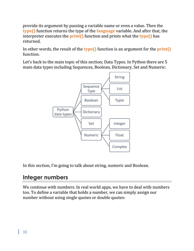 Learn Python Fast-Deep-Simple.pdf