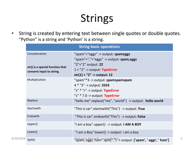 Learn python – for beginners | PPTX