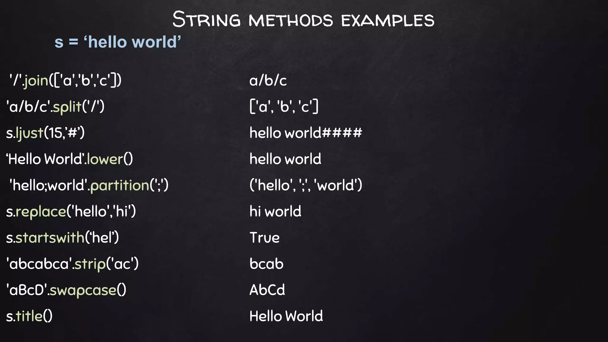 '/'.join(['a','b','c']) a/b/c
'a/b/c'.split('/') ['a', 'b', 'c']
s.ljust(15,’#’) hello world####
‘Hello World’.lower() hello world
'hello;world'.partition(';') ('hello', ';', 'world')
s.replace('hello','hi') hi world
s.startswith(‘hel’) True
'abcabca'.strip('ac') bcab
'aBcD'.swapcase() AbCd
s.title() Hello World
s = ‘hello world’
String methods examples
 