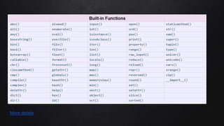 Learn python in 20 minutes | PPTX