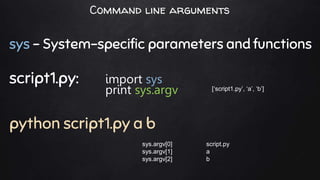 Learn python in 20 minutes | PPTX
