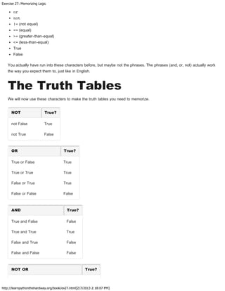 Exercise 27: Memorizing Logic
http://learnpythonthehardway.org/book/ex27.html[2/7/2013 2:18:07 PM]
or
not
!= (not equal)
== (equal)
>= (greater-than-equal)
<= (less-than-equal)
True
False
You actually have run into these characters before, but maybe not the phrases. The phrases (and, or, not) actually work
the way you expect them to, just like in English.
The Truth Tables
We will now use these characters to make the truth tables you need to memorize.
NOT True?
not False True
not True False
OR True?
True or False True
True or True True
False or True True
False or False False
AND True?
True and False False
True and True True
False and True False
False and False False
NOT OR True?
 