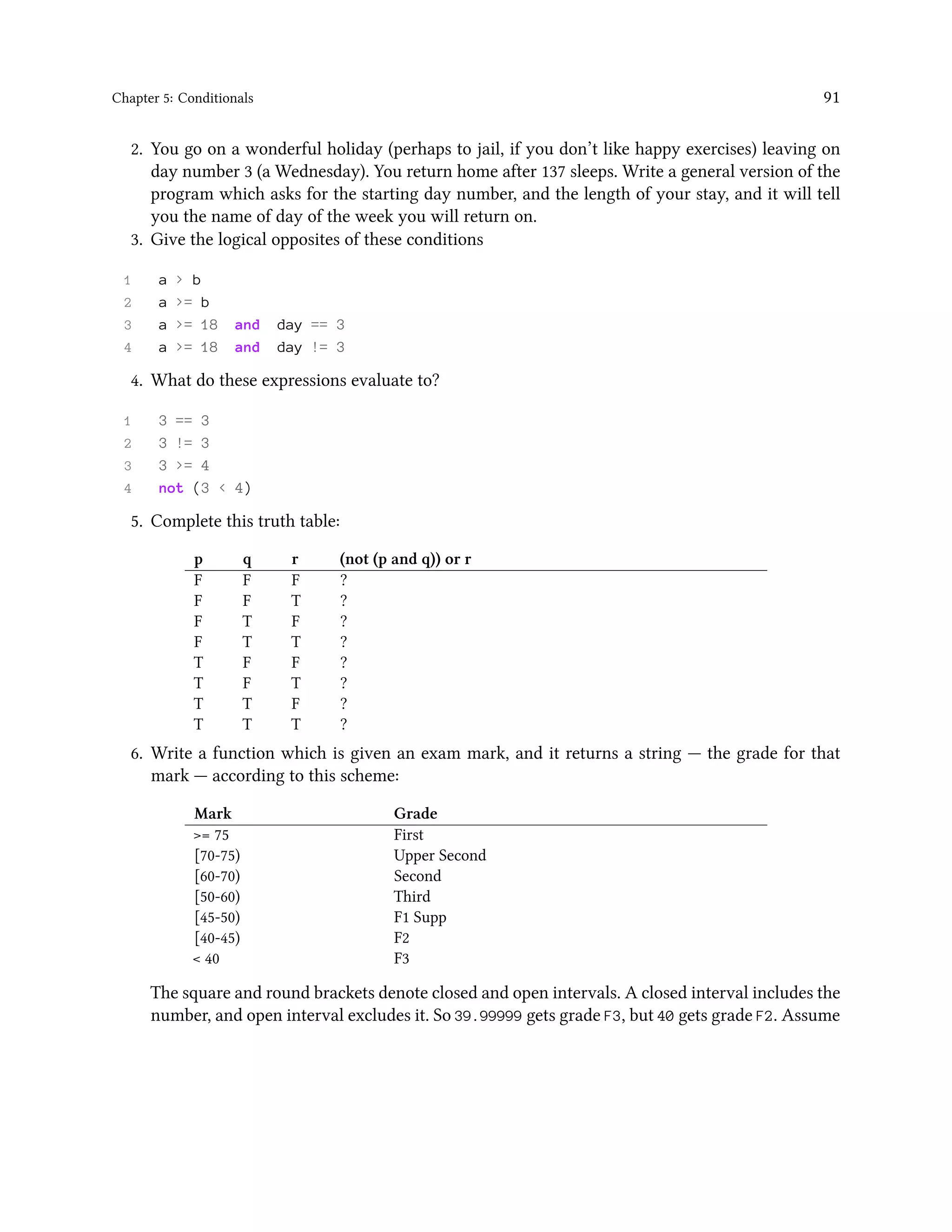 Chapter 5: Conditionals 91 2. You go on a wonderful holiday (perhaps to jail, if you don’t like happy exercises) leaving on day number 3 (a Wednesday). You return home after 137 sleeps. Write a general version of the program which asks for the starting day number, and the length of your stay, and it will tell you the name of day of the week you will return on. 3. Give the logical opposites of these conditions 1 a > b 2 a >= b 3 a >= 18 and day == 3 4 a >= 18 and day != 3 4. What do these expressions evaluate to? 1 3 == 3 2 3 != 3 3 3 >= 4 4 not (3 < 4) 5. Complete this truth table: p q r (not (p and q)) or r F F F ? F F T ? F T F ? F T T ? T F F ? T F T ? T T F ? T T T ? 6. Write a function which is given an exam mark, and it returns a string — the grade for that mark — according to this scheme: Mark Grade >= 75 First [70-75) Upper Second [60-70) Second [50-60) Third [45-50) F1 Supp [40-45) F2 < 40 F3 The square and round brackets denote closed and open intervals. A closed interval includes the number, and open interval excludes it. So 39.99999 gets grade F3, but 40 gets grade F2. Assume 