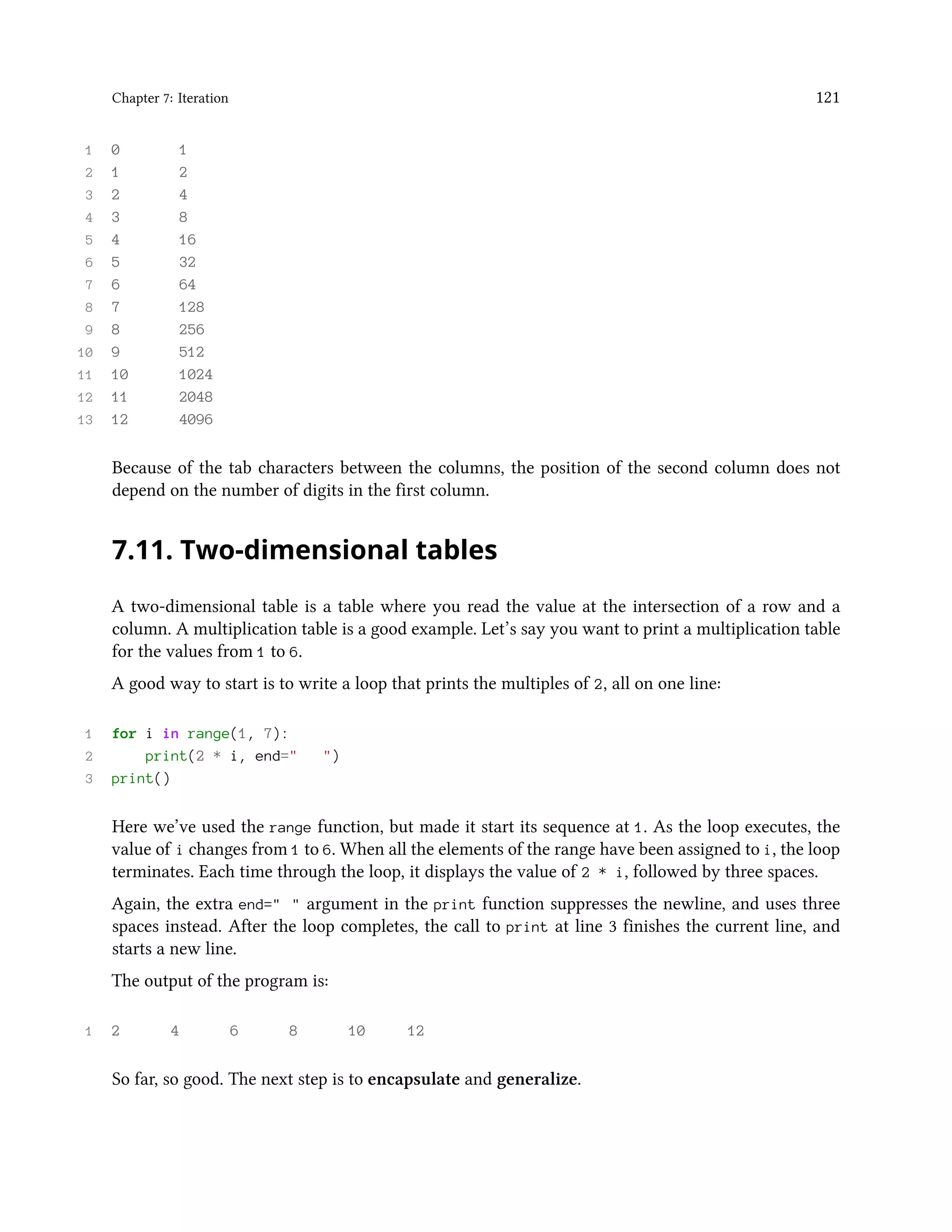 Chapter 7: Iteration 121 1 0 1 2 1 2 3 2 4 4 3 8 5 4 16 6 5 32 7 6 64 8 7 128 9 8 256 10 9 512 11 10 1024 12 11 2048 13 12 4096 Because of the tab characters between the columns, the position of the second column does not depend on the number of digits in the first column. 7.11. Two-dimensional tables A two-dimensional table is a table where you read the value at the intersection of a row and a column. A multiplication table is a good example. Let’s say you want to print a multiplication table for the values from 1 to 6. A good way to start is to write a loop that prints the multiples of 2, all on one line: 1 for i in range(1, 7): 2 print(2 * i, end=" ") 3 print() Here we’ve used the range function, but made it start its sequence at 1. As the loop executes, the value of i changes from 1 to 6. When all the elements of the range have been assigned to i, the loop terminates. Each time through the loop, it displays the value of 2 * i, followed by three spaces. Again, the extra end=" " argument in the print function suppresses the newline, and uses three spaces instead. After the loop completes, the call to print at line 3 finishes the current line, and starts a new line. The output of the program is: 1 2 4 6 8 10 12 So far, so good. The next step is to encapsulate and generalize. 
