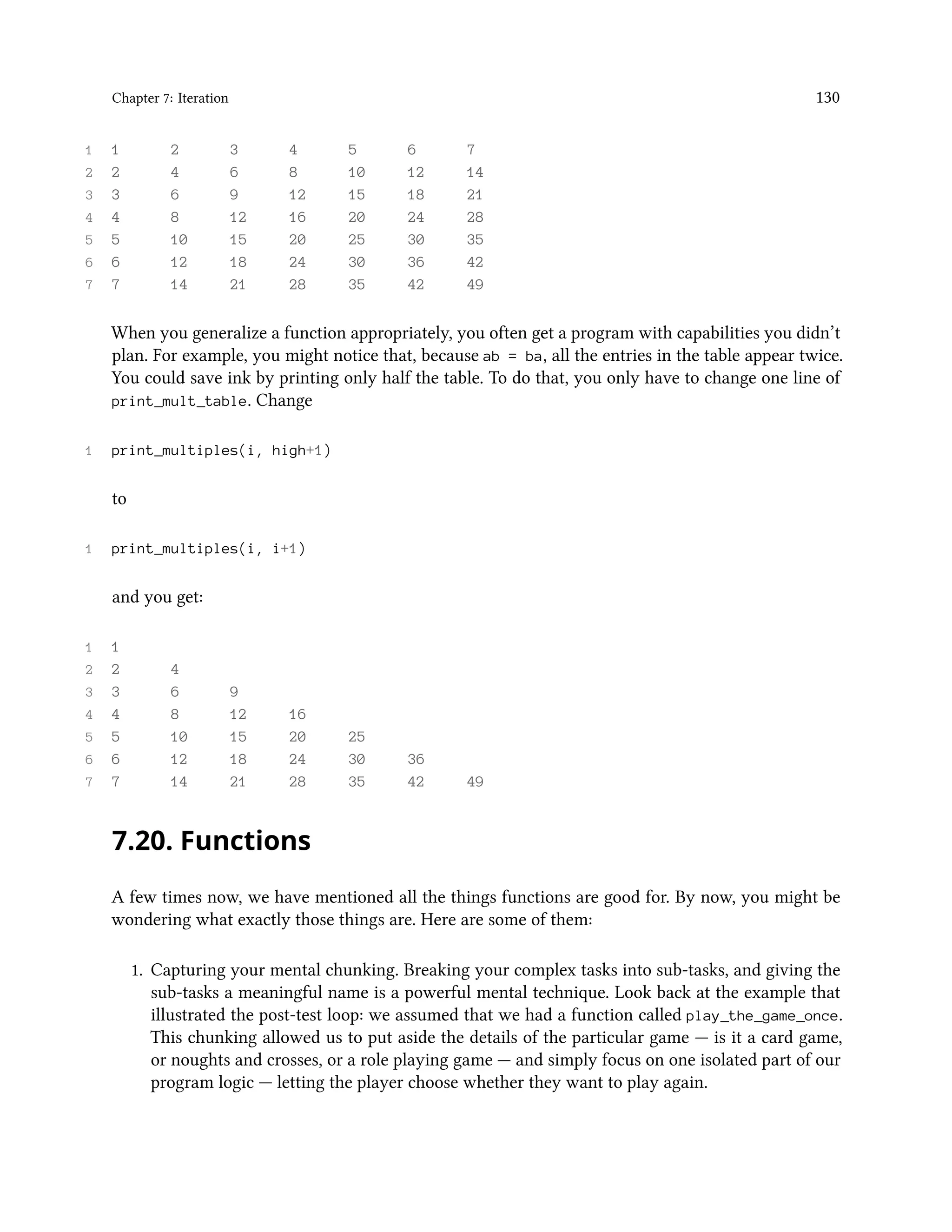 Chapter 7: Iteration 130 1 1 2 3 4 5 6 7 2 2 4 6 8 10 12 14 3 3 6 9 12 15 18 21 4 4 8 12 16 20 24 28 5 5 10 15 20 25 30 35 6 6 12 18 24 30 36 42 7 7 14 21 28 35 42 49 When you generalize a function appropriately, you often get a program with capabilities you didn’t plan. For example, you might notice that, because ab = ba, all the entries in the table appear twice. You could save ink by printing only half the table. To do that, you only have to change one line of print_mult_table. Change 1 print_multiples(i, high+1) to 1 print_multiples(i, i+1) and you get: 1 1 2 2 4 3 3 6 9 4 4 8 12 16 5 5 10 15 20 25 6 6 12 18 24 30 36 7 7 14 21 28 35 42 49 7.20. Functions A few times now, we have mentioned all the things functions are good for. By now, you might be wondering what exactly those things are. Here are some of them: 1. Capturing your mental chunking. Breaking your complex tasks into sub-tasks, and giving the sub-tasks a meaningful name is a powerful mental technique. Look back at the example that illustrated the post-test loop: we assumed that we had a function called play_the_game_once. This chunking allowed us to put aside the details of the particular game — is it a card game, or noughts and crosses, or a role playing game — and simply focus on one isolated part of our program logic — letting the player choose whether they want to play again. 