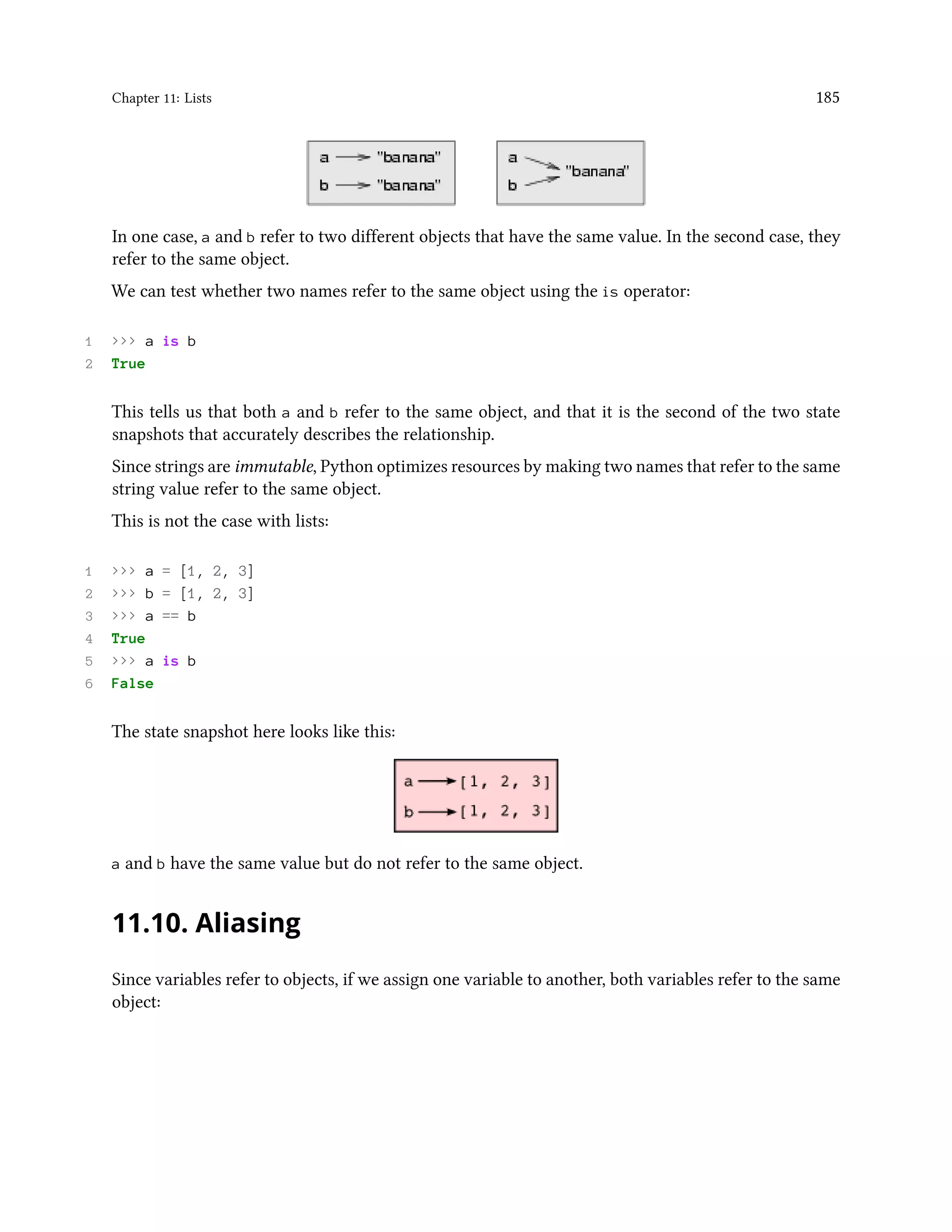 Chapter 11: Lists 185 In one case, a and b refer to two different objects that have the same value. In the second case, they refer to the same object. We can test whether two names refer to the same object using the is operator: 1 >>> a is b 2 True This tells us that both a and b refer to the same object, and that it is the second of the two state snapshots that accurately describes the relationship. Since strings are immutable, Python optimizes resources by making two names that refer to the same string value refer to the same object. This is not the case with lists: 1 >>> a = [1, 2, 3] 2 >>> b = [1, 2, 3] 3 >>> a == b 4 True 5 >>> a is b 6 False The state snapshot here looks like this: a and b have the same value but do not refer to the same object. 11.10. Aliasing Since variables refer to objects, if we assign one variable to another, both variables refer to the same object: 