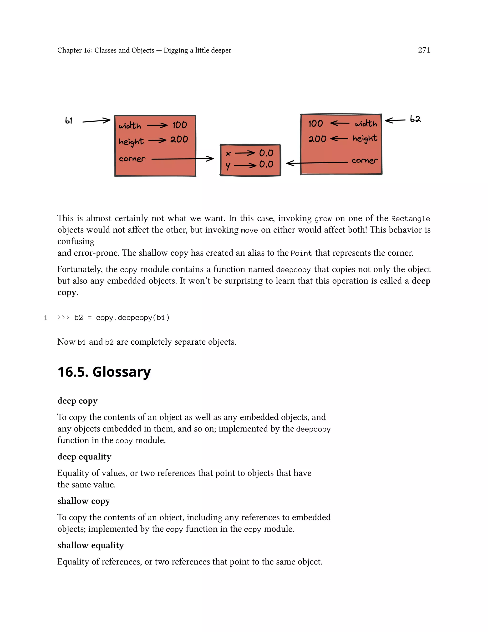 Chapter 16: Classes and Objects — Digging a little deeper 271 This is almost certainly not what we want. In this case, invoking grow on one of the Rectangle objects would not affect the other, but invoking move on either would affect both! This behavior is confusing and error-prone. The shallow copy has created an alias to the Point that represents the corner. Fortunately, the copy module contains a function named deepcopy that copies not only the object but also any embedded objects. It won’t be surprising to learn that this operation is called a deep copy. 1 >>> b2 = copy.deepcopy(b1) Now b1 and b2 are completely separate objects. 16.5. Glossary deep copy To copy the contents of an object as well as any embedded objects, and any objects embedded in them, and so on; implemented by the deepcopy function in the copy module. deep equality Equality of values, or two references that point to objects that have the same value. shallow copy To copy the contents of an object, including any references to embedded objects; implemented by the copy function in the copy module. shallow equality Equality of references, or two references that point to the same object. 