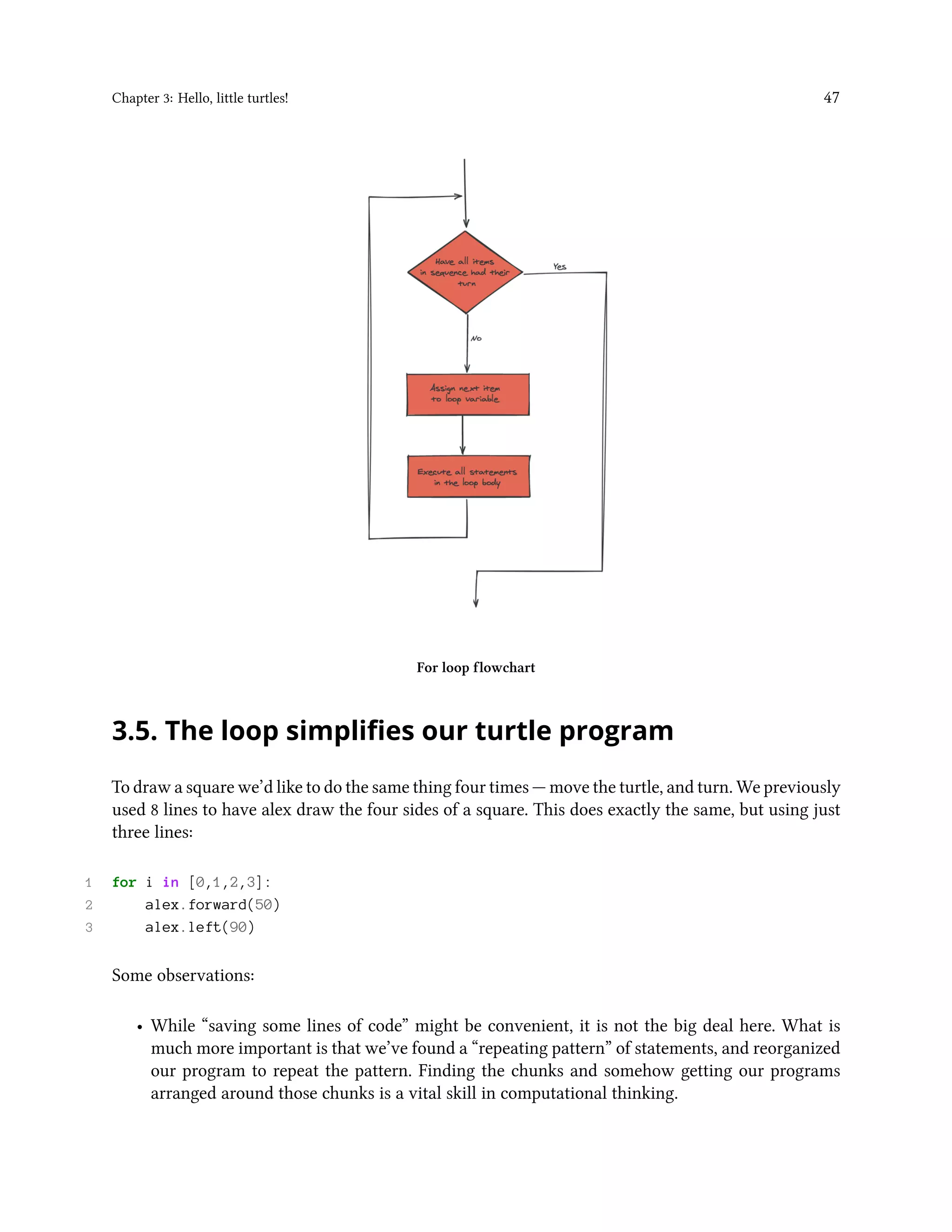 Chapter 3: Hello, little turtles! 47 For loop flowchart 3.5. The loop simplifies our turtle program To draw a square we’d like to do the same thing four times — move the turtle, and turn. We previously used 8 lines to have alex draw the four sides of a square. This does exactly the same, but using just three lines: 1 for i in [0,1,2,3]: 2 alex.forward(50) 3 alex.left(90) Some observations: • While “saving some lines of code” might be convenient, it is not the big deal here. What is much more important is that we’ve found a “repeating pattern” of statements, and reorganized our program to repeat the pattern. Finding the chunks and somehow getting our programs arranged around those chunks is a vital skill in computational thinking. 