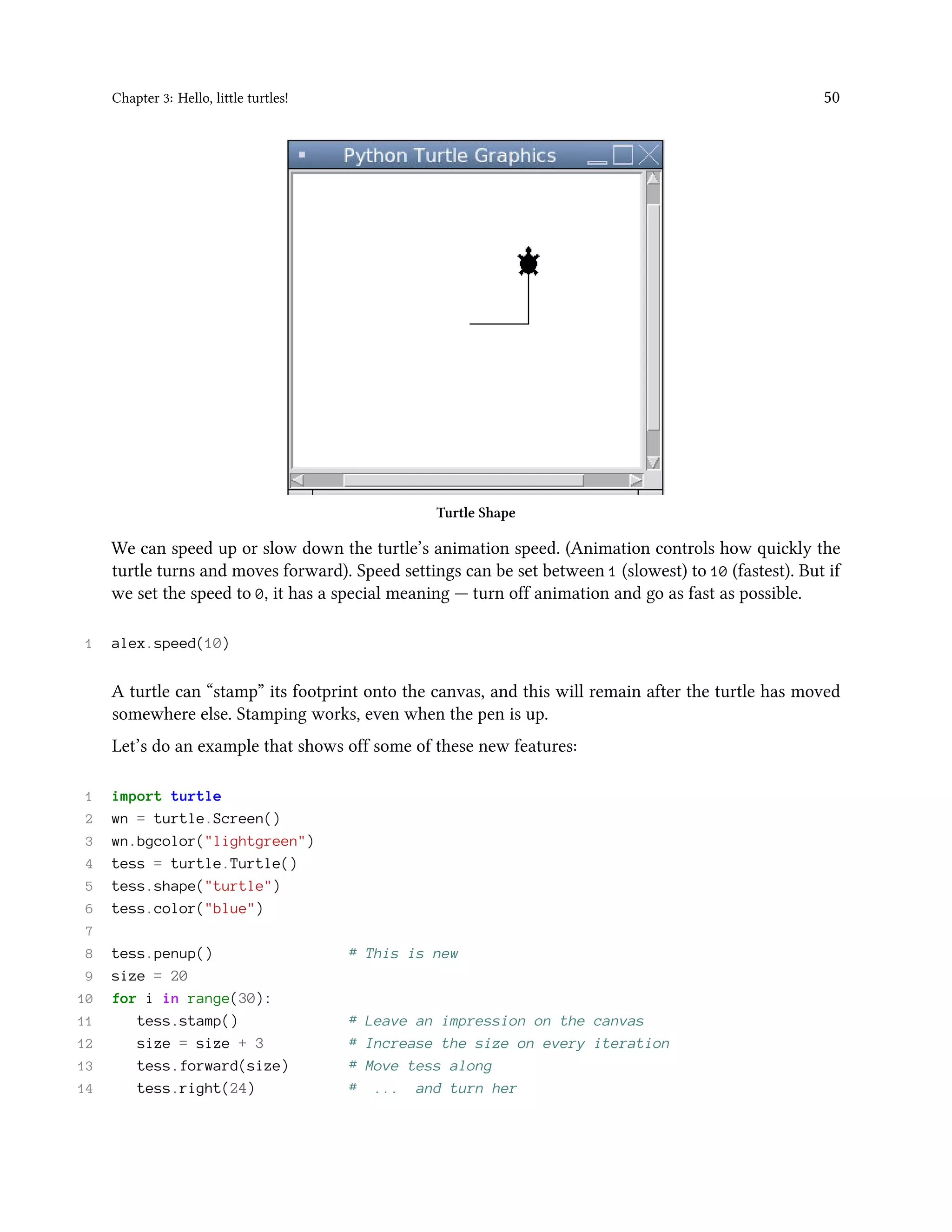 Chapter 3: Hello, little turtles! 50 Turtle Shape We can speed up or slow down the turtle’s animation speed. (Animation controls how quickly the turtle turns and moves forward). Speed settings can be set between 1 (slowest) to 10 (fastest). But if we set the speed to 0, it has a special meaning — turn off animation and go as fast as possible. 1 alex.speed(10) A turtle can “stamp” its footprint onto the canvas, and this will remain after the turtle has moved somewhere else. Stamping works, even when the pen is up. Let’s do an example that shows off some of these new features: 1 import turtle 2 wn = turtle.Screen() 3 wn.bgcolor("lightgreen") 4 tess = turtle.Turtle() 5 tess.shape("turtle") 6 tess.color("blue") 7 8 tess.penup() # This is new 9 size = 20 10 for i in range(30): 11 tess.stamp() # Leave an impression on the canvas 12 size = size + 3 # Increase the size on every iteration 13 tess.forward(size) # Move tess along 14 tess.right(24) # ... and turn her 