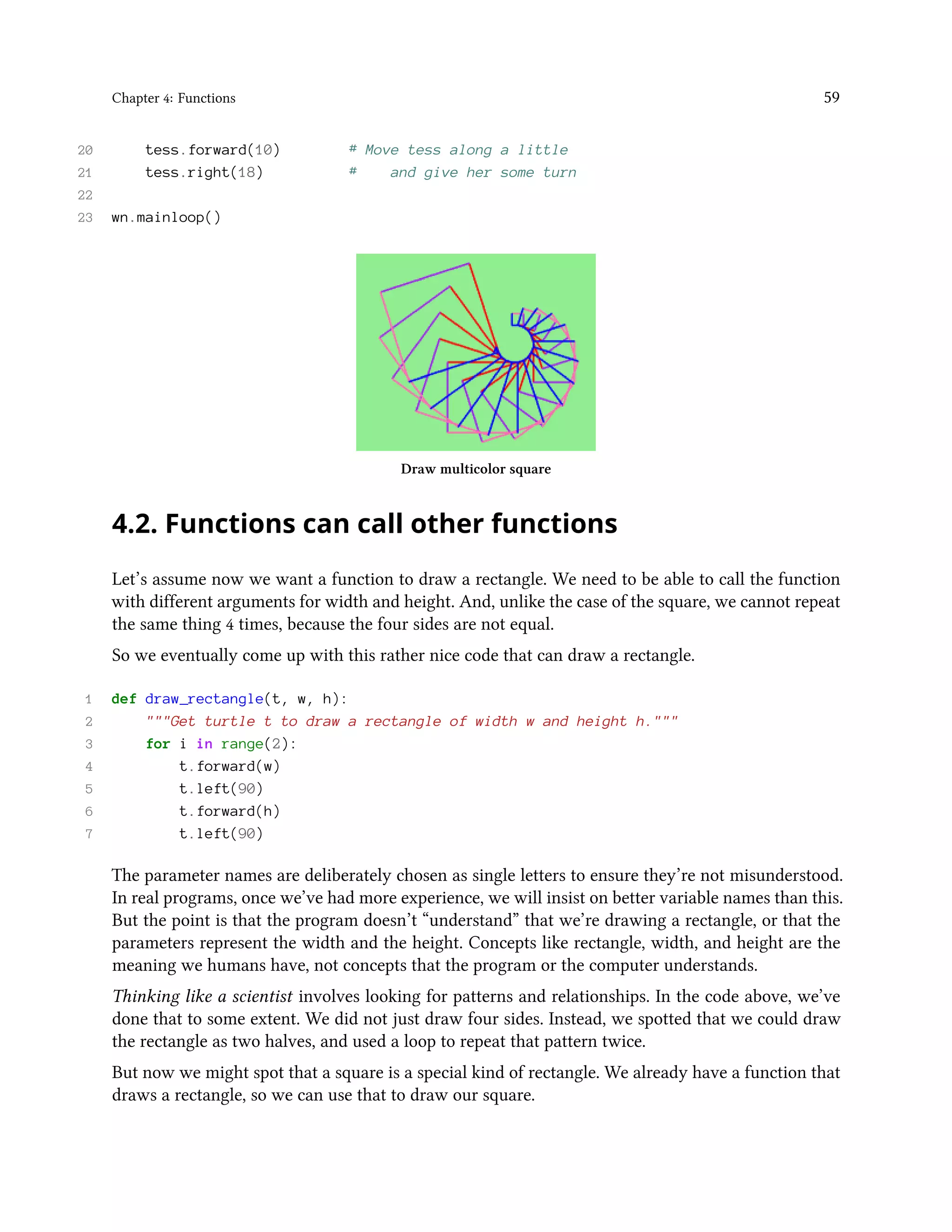 Chapter 4: Functions 59 20 tess.forward(10) # Move tess along a little 21 tess.right(18) # and give her some turn 22 23 wn.mainloop() Draw multicolor square 4.2. Functions can call other functions Let’s assume now we want a function to draw a rectangle. We need to be able to call the function with different arguments for width and height. And, unlike the case of the square, we cannot repeat the same thing 4 times, because the four sides are not equal. So we eventually come up with this rather nice code that can draw a rectangle. 1 def draw_rectangle(t, w, h): 2 """Get turtle t to draw a rectangle of width w and height h.""" 3 for i in range(2): 4 t.forward(w) 5 t.left(90) 6 t.forward(h) 7 t.left(90) The parameter names are deliberately chosen as single letters to ensure they’re not misunderstood. In real programs, once we’ve had more experience, we will insist on better variable names than this. But the point is that the program doesn’t “understand” that we’re drawing a rectangle, or that the parameters represent the width and the height. Concepts like rectangle, width, and height are the meaning we humans have, not concepts that the program or the computer understands. Thinking like a scientist involves looking for patterns and relationships. In the code above, we’ve done that to some extent. We did not just draw four sides. Instead, we spotted that we could draw the rectangle as two halves, and used a loop to repeat that pattern twice. But now we might spot that a square is a special kind of rectangle. We already have a function that draws a rectangle, so we can use that to draw our square. 