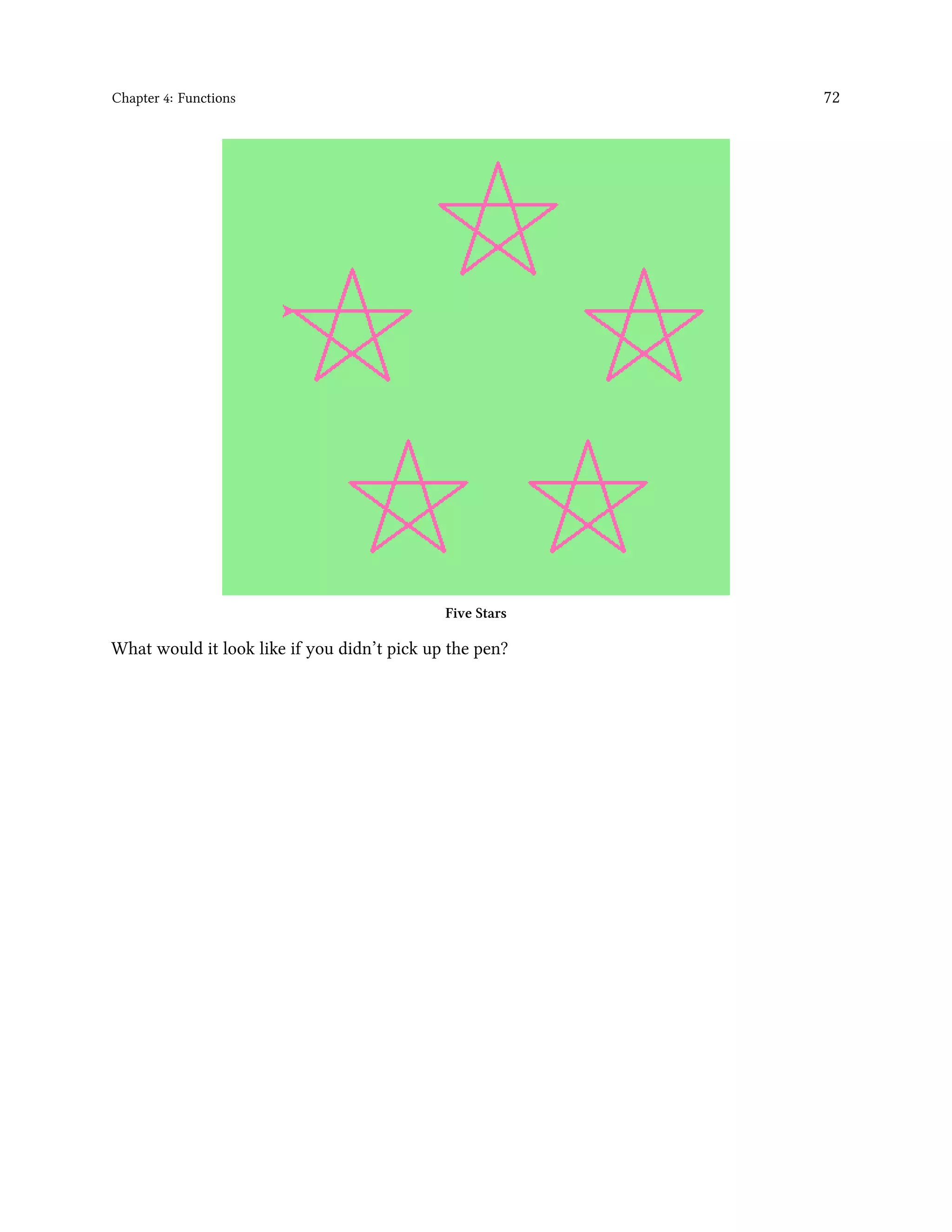 Chapter 4: Functions 72 Five Stars What would it look like if you didn’t pick up the pen? 