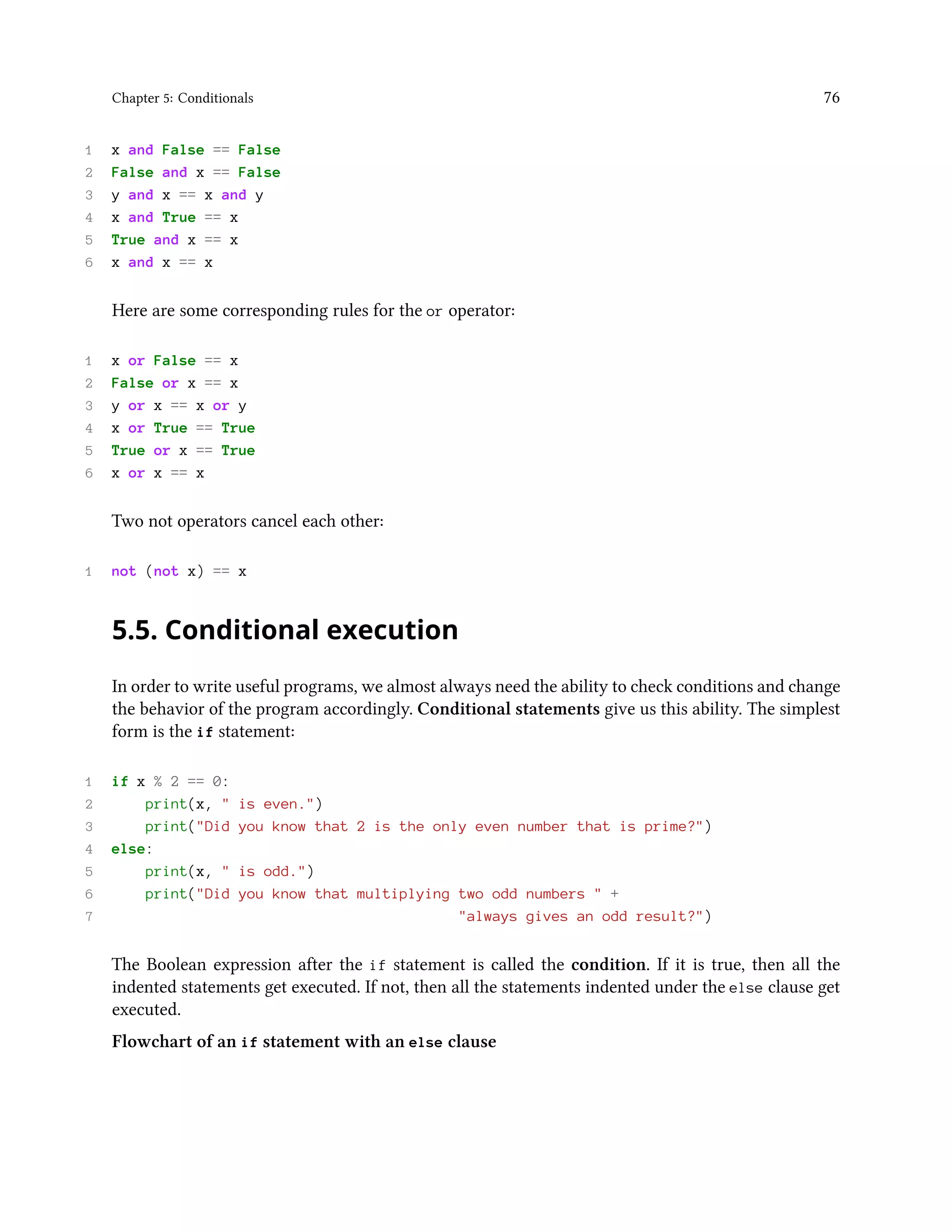 Chapter 5: Conditionals 76 1 x and False == False 2 False and x == False 3 y and x == x and y 4 x and True == x 5 True and x == x 6 x and x == x Here are some corresponding rules for the or operator: 1 x or False == x 2 False or x == x 3 y or x == x or y 4 x or True == True 5 True or x == True 6 x or x == x Two not operators cancel each other: 1 not (not x) == x 5.5. Conditional execution In order to write useful programs, we almost always need the ability to check conditions and change the behavior of the program accordingly. Conditional statements give us this ability. The simplest form is the if statement: 1 if x % 2 == 0: 2 print(x, " is even.") 3 print("Did you know that 2 is the only even number that is prime?") 4 else: 5 print(x, " is odd.") 6 print("Did you know that multiplying two odd numbers " + 7 "always gives an odd result?") The Boolean expression after the if statement is called the condition. If it is true, then all the indented statements get executed. If not, then all the statements indented under the else clause get executed. Flowchart of an if statement with an else clause 