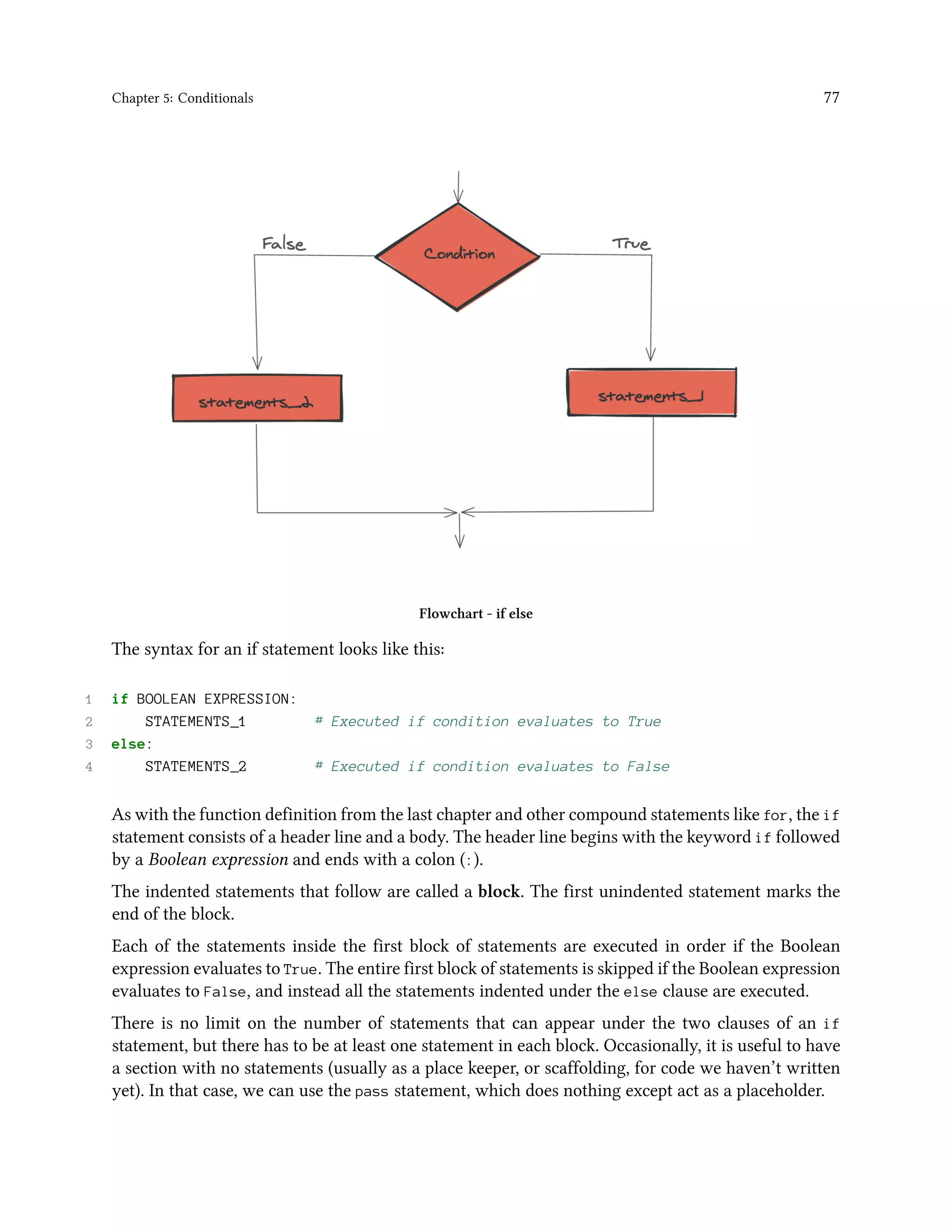 Chapter 5: Conditionals 77 Flowchart - if else The syntax for an if statement looks like this: 1 if BOOLEAN EXPRESSION: 2 STATEMENTS_1 # Executed if condition evaluates to True 3 else: 4 STATEMENTS_2 # Executed if condition evaluates to False As with the function definition from the last chapter and other compound statements like for, the if statement consists of a header line and a body. The header line begins with the keyword if followed by a Boolean expression and ends with a colon (:). The indented statements that follow are called a block. The first unindented statement marks the end of the block. Each of the statements inside the first block of statements are executed in order if the Boolean expression evaluates to True. The entire first block of statements is skipped if the Boolean expression evaluates to False, and instead all the statements indented under the else clause are executed. There is no limit on the number of statements that can appear under the two clauses of an if statement, but there has to be at least one statement in each block. Occasionally, it is useful to have a section with no statements (usually as a place keeper, or scaffolding, for code we haven’t written yet). In that case, we can use the pass statement, which does nothing except act as a placeholder. 