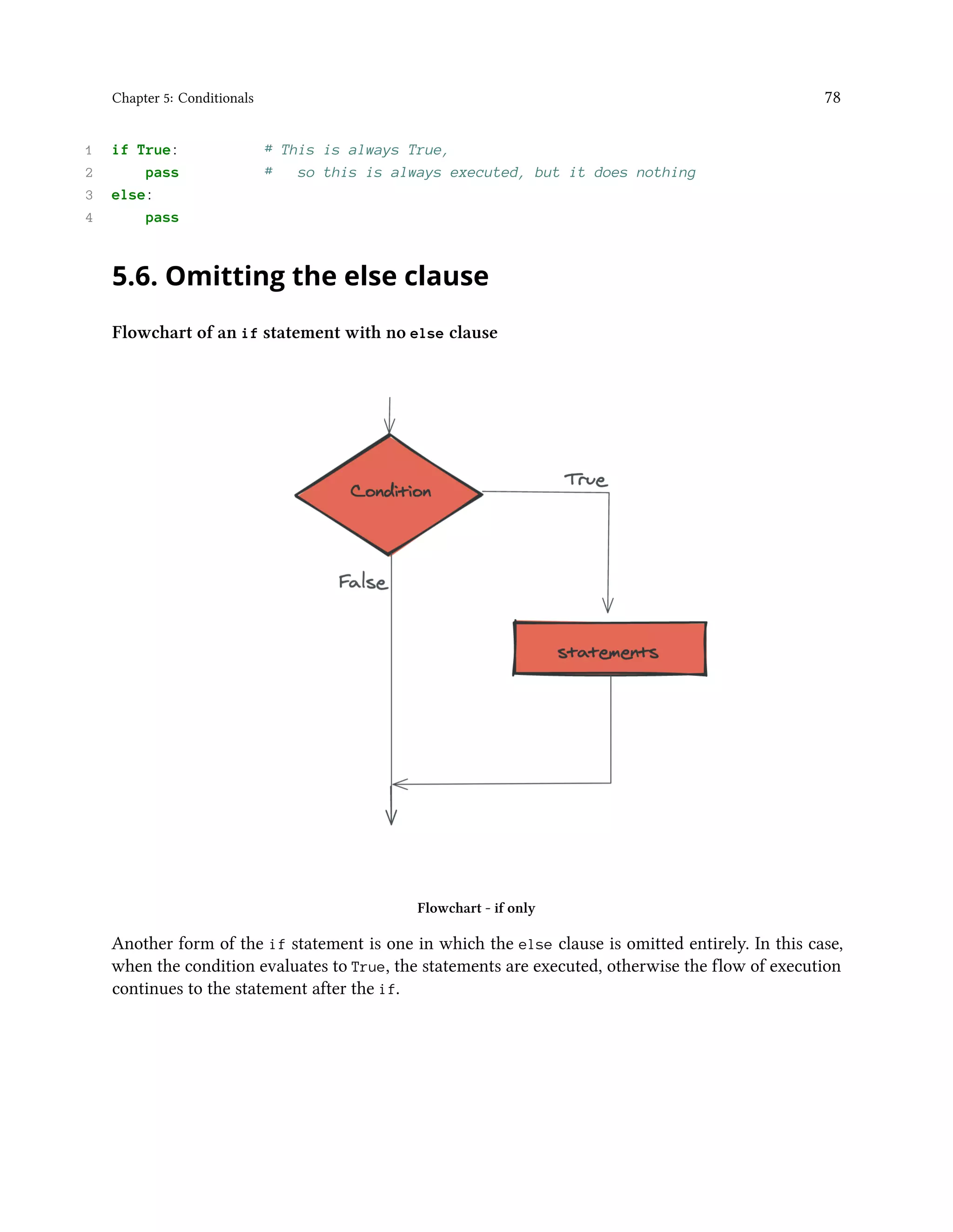 Chapter 5: Conditionals 78 1 if True: # This is always True, 2 pass # so this is always executed, but it does nothing 3 else: 4 pass 5.6. Omitting the else clause Flowchart of an if statement with no else clause Flowchart - if only Another form of the if statement is one in which the else clause is omitted entirely. In this case, when the condition evaluates to True, the statements are executed, otherwise the flow of execution continues to the statement after the if. 