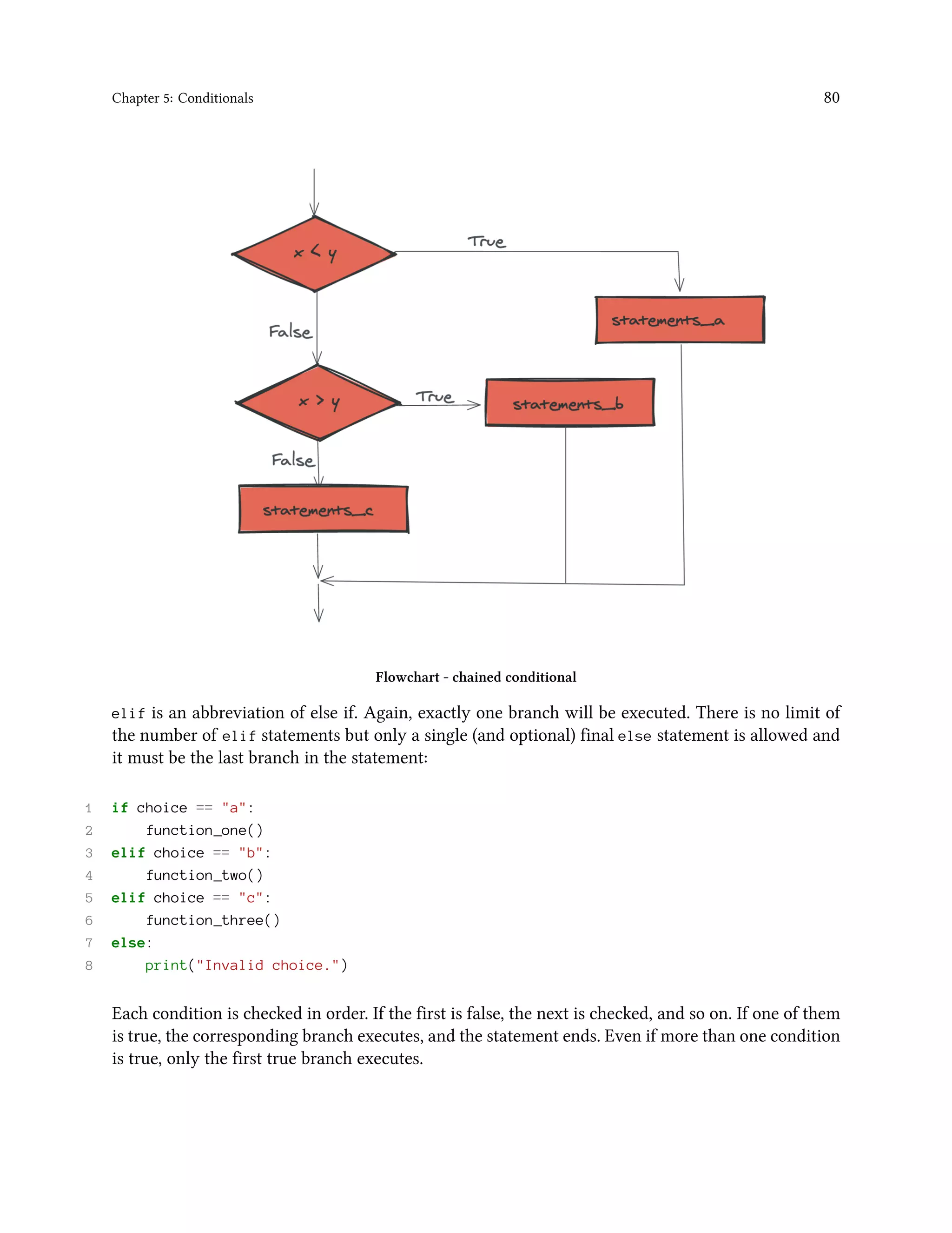 Chapter 5: Conditionals 80 Flowchart - chained conditional elif is an abbreviation of else if. Again, exactly one branch will be executed. There is no limit of the number of elif statements but only a single (and optional) final else statement is allowed and it must be the last branch in the statement: 1 if choice == "a": 2 function_one() 3 elif choice == "b": 4 function_two() 5 elif choice == "c": 6 function_three() 7 else: 8 print("Invalid choice.") Each condition is checked in order. If the first is false, the next is checked, and so on. If one of them is true, the corresponding branch executes, and the statement ends. Even if more than one condition is true, only the first true branch executes. 