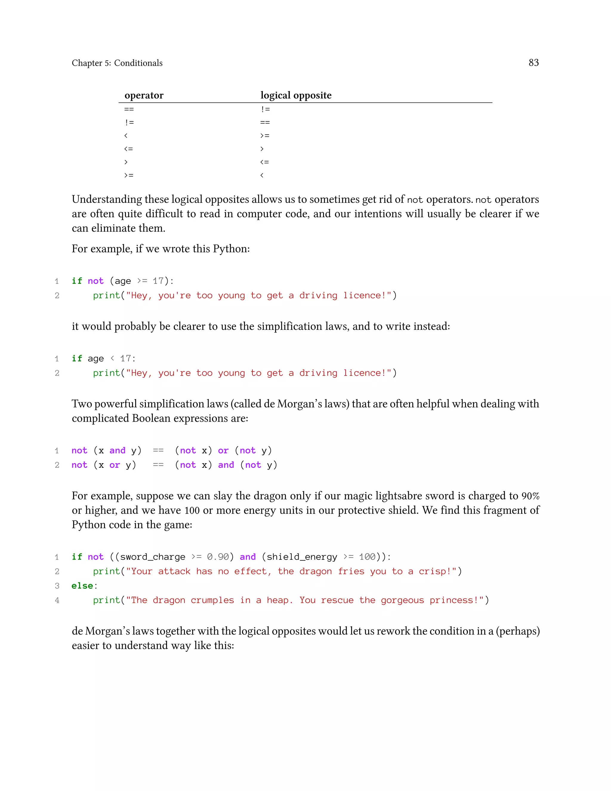 Chapter 5: Conditionals 83 operator logical opposite == != != == < >= <= > > <= >= < Understanding these logical opposites allows us to sometimes get rid of not operators. not operators are often quite difficult to read in computer code, and our intentions will usually be clearer if we can eliminate them. For example, if we wrote this Python: 1 if not (age >= 17): 2 print("Hey, you're too young to get a driving licence!") it would probably be clearer to use the simplification laws, and to write instead: 1 if age < 17: 2 print("Hey, you're too young to get a driving licence!") Two powerful simplification laws (called de Morgan’s laws) that are often helpful when dealing with complicated Boolean expressions are: 1 not (x and y) == (not x) or (not y) 2 not (x or y) == (not x) and (not y) For example, suppose we can slay the dragon only if our magic lightsabre sword is charged to 90% or higher, and we have 100 or more energy units in our protective shield. We find this fragment of Python code in the game: 1 if not ((sword_charge >= 0.90) and (shield_energy >= 100)): 2 print("Your attack has no effect, the dragon fries you to a crisp!") 3 else: 4 print("The dragon crumples in a heap. You rescue the gorgeous princess!") de Morgan’s laws together with the logical opposites would let us rework the condition in a (perhaps) easier to understand way like this: 