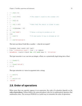 Learn python the right way | PDF