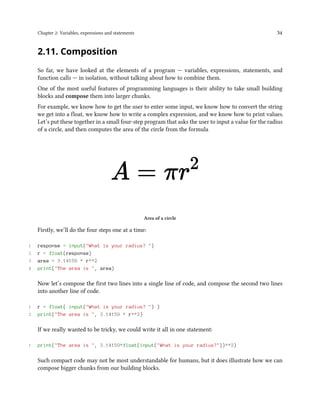 Learn python the right way | PDF