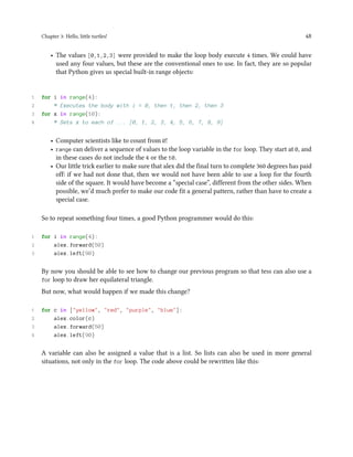 Learn python the right way | PDF