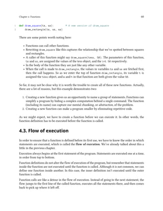 Learn python the right way | PDF