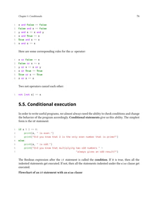 Learn python the right way | PDF