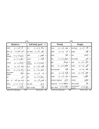 ÆŠó
she who fgÊ¬Mó¡ yes, indeed Šô¥
those who mgúÊÀMó¡ not, other than ÂŠã
these  for br.pl 