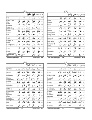 ÊýÊÀÿbesides; less than Šù½
those  for br.pl 