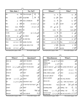 Learn qur'an terminology worksheet | PDF
