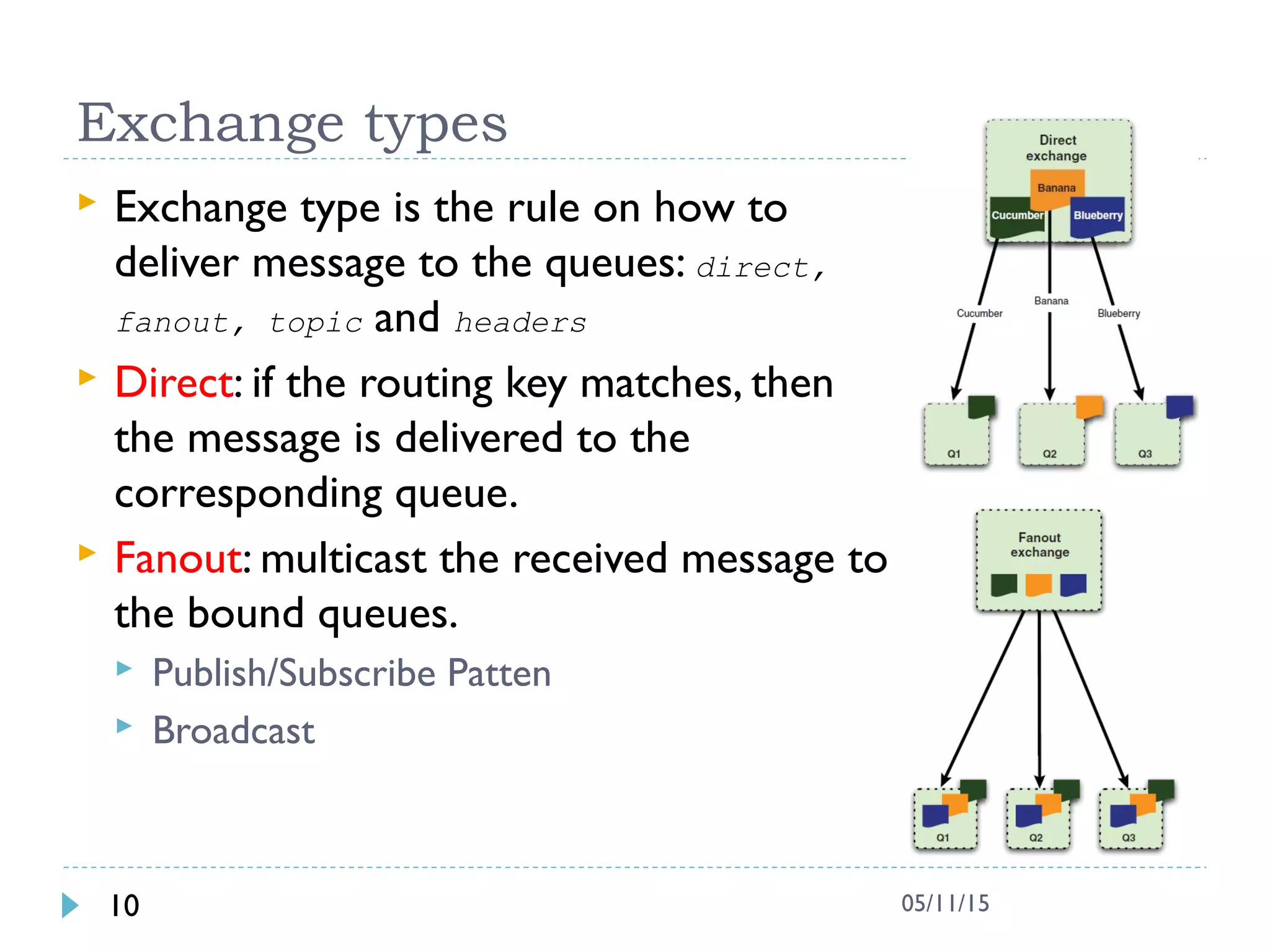 Exchange types
 Exchange type is the rule on how to
deliver message to the queues: direct,
fanout, topic and headers
 Direct: if the routing key matches, then
the message is delivered to the
corresponding queue.
 Fanout: multicast the received message to
the bound queues.
 Publish/Subscribe Patten
 Broadcast
10 05/11/15
 
