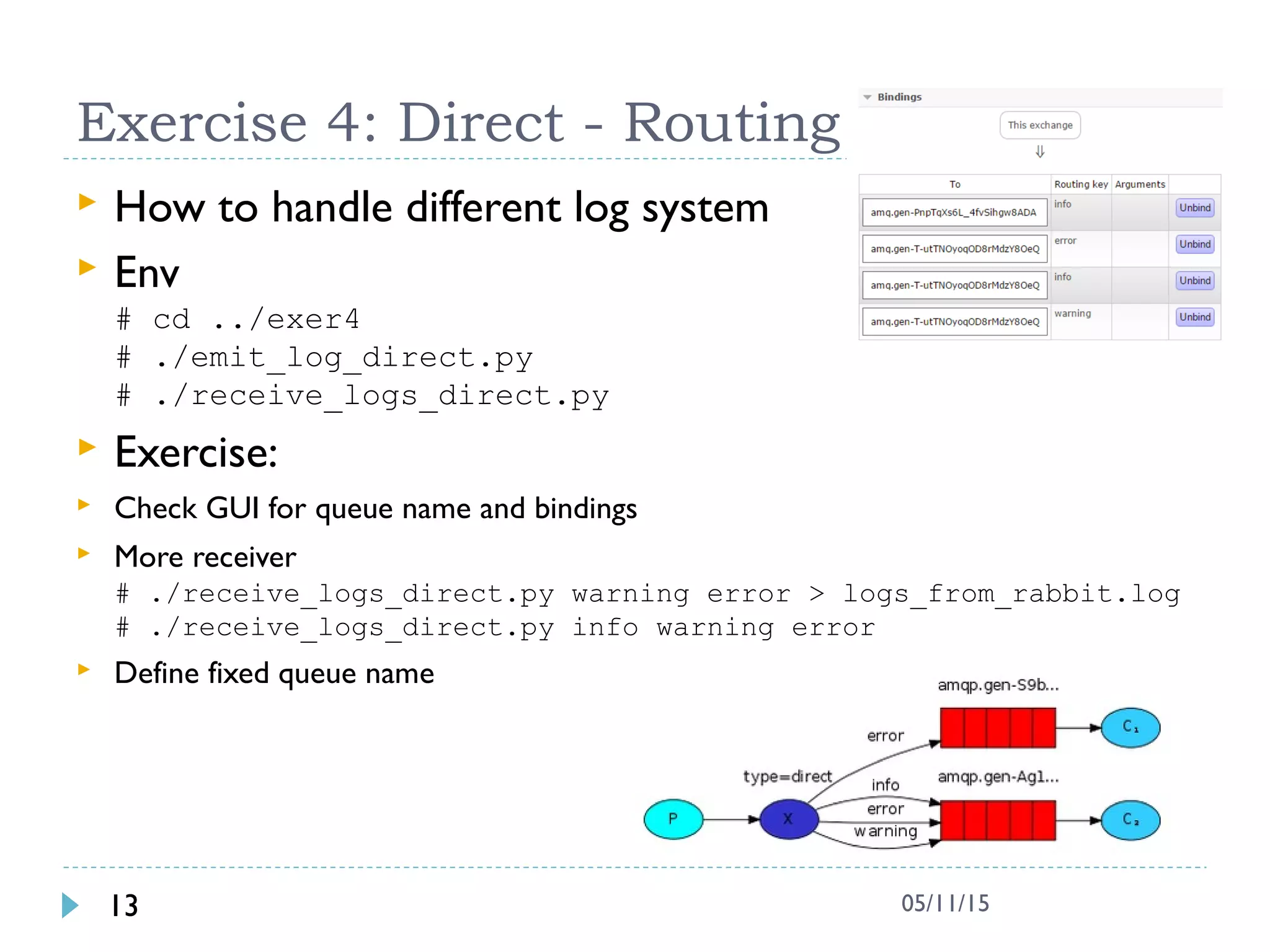 Exercise 4: Direct - Routing
 How to handle different log system
 Env
# cd ../exer4
# ./emit_log_direct.py
# ./receive_logs_direct.py
 Exercise:
 Check GUI for queue name and bindings
 More receiver
# ./receive_logs_direct.py warning error > logs_from_rabbit.log
# ./receive_logs_direct.py info warning error
 Define fixed queue name
13 05/11/15
 