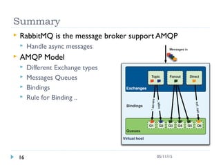 Summary
 RabbitMQ is the message broker support AMQP
 Handle async messages
 AMQP Model
 Different Exchange types
 Messages Queues
 Bindings
 Rule for Binding ..
16 05/11/15
 