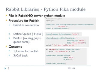 Rabbit Libraries - Python Pika module
 Pika is RabbitMQ server python module
 Procedure for Publish
1. Establish connection
2. Define Queue (“Hello”)
3. Publish (routing_key is
queue name)
 Consume
 1,2 same for publish
 3: Call back
7 05/11/15
 