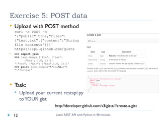 Learn REST API with Python | PPT