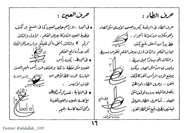 تعلم خط الرقعة بدون معلم