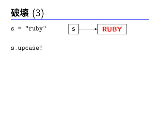 Ɖ (3)
s = ruby
s.upcase!

s

E RUBY

 