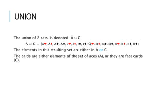 Learn Set Theory | PPTX