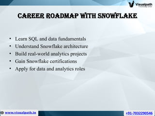 Learn Snowflake Data Engineering Training Hyderabad | Visualpath | PPT