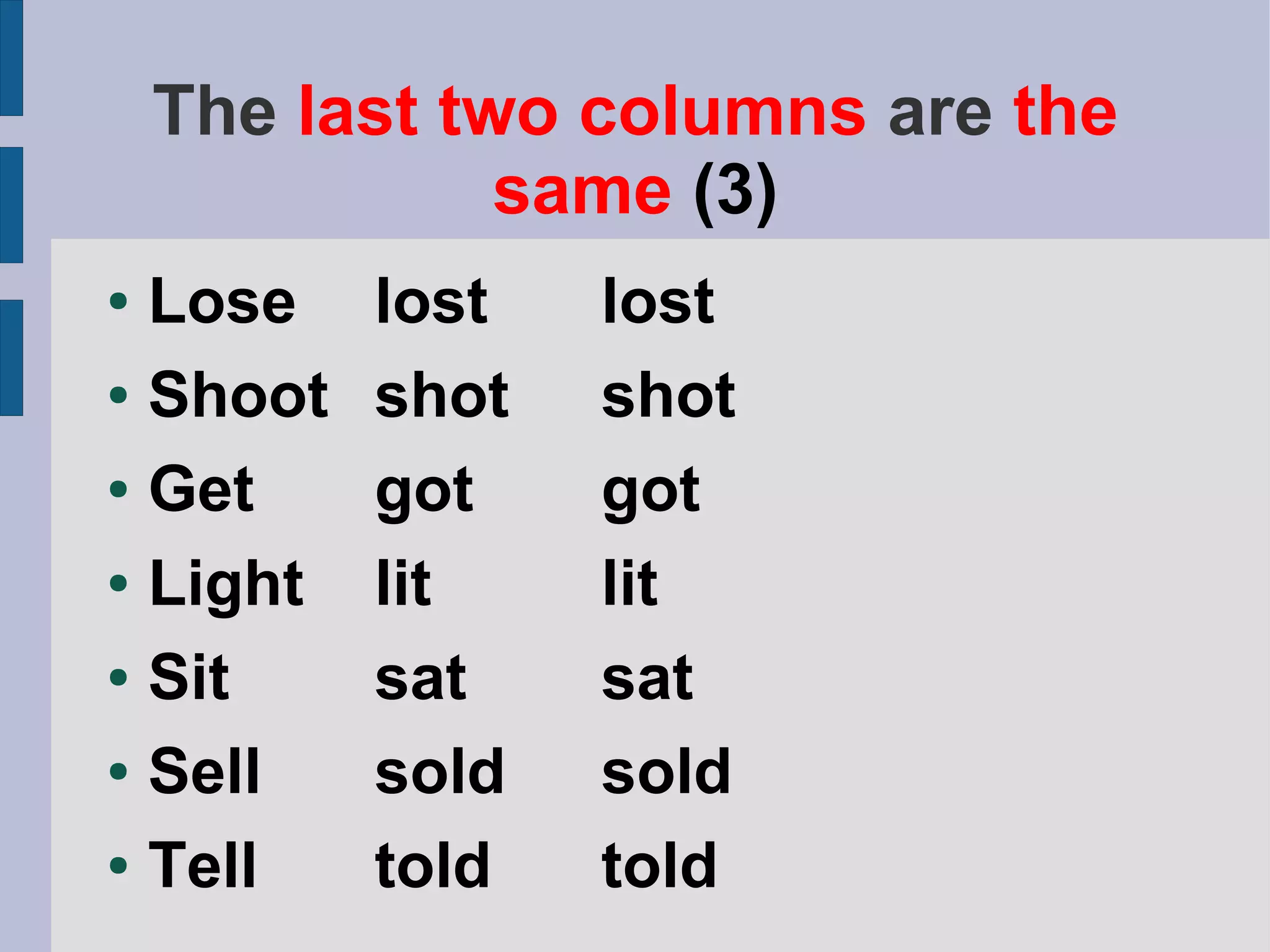 The last two columns are the
               same (3)
● Lose    lost   lost
● Shoot   shot   shot
● Get     got    got
● Light   lit    lit
● Sit     sat    sat
● Sell    sold   sold
● Tell    told   told
 