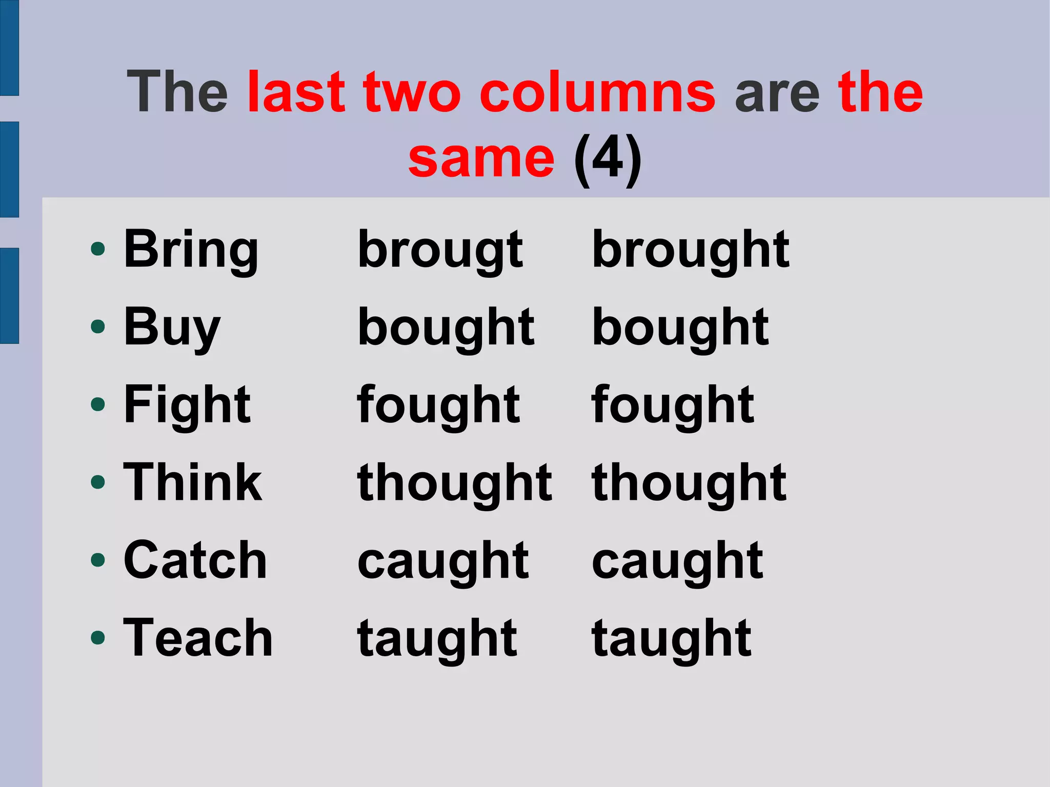 The last two columns are the
               same (4)
● Bring     brougt    brought
● Buy       bought    bought
● Fight     fought    fought
● Think     thought   thought
● Catch     caught    caught
● Teach     taught    taught
 
