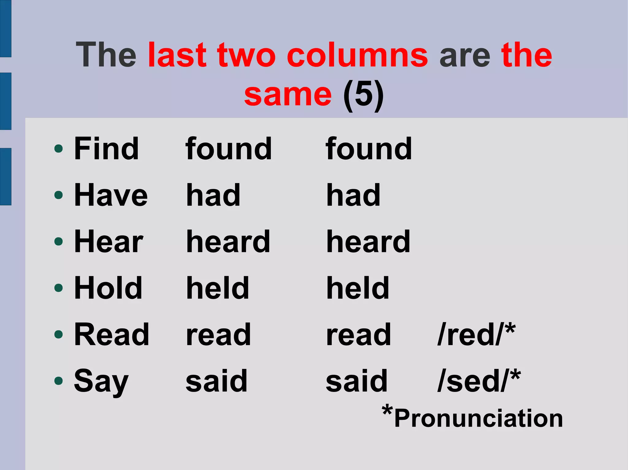 The last two columns are the
               same (5)
● Find    found   found
● Have    had     had
● Hear    heard   heard
● Hold    held    held
● Read    read    read /red/*
● Say     said    said    /sed/*
                      *Pronunciation
 
