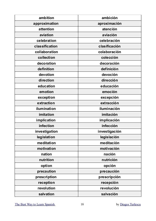 learn spanish with 600