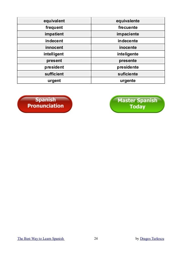 Learn Spanish with 600 plus words